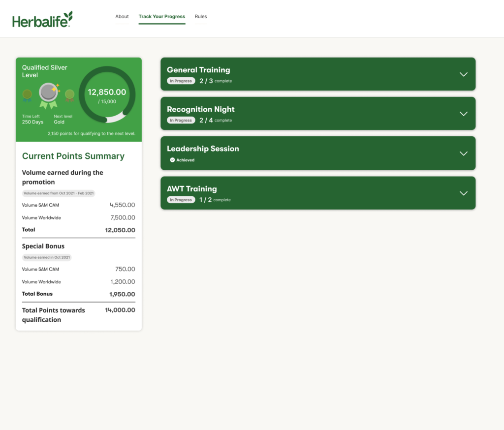 Events Progress Trackers proposals (Desktop View)